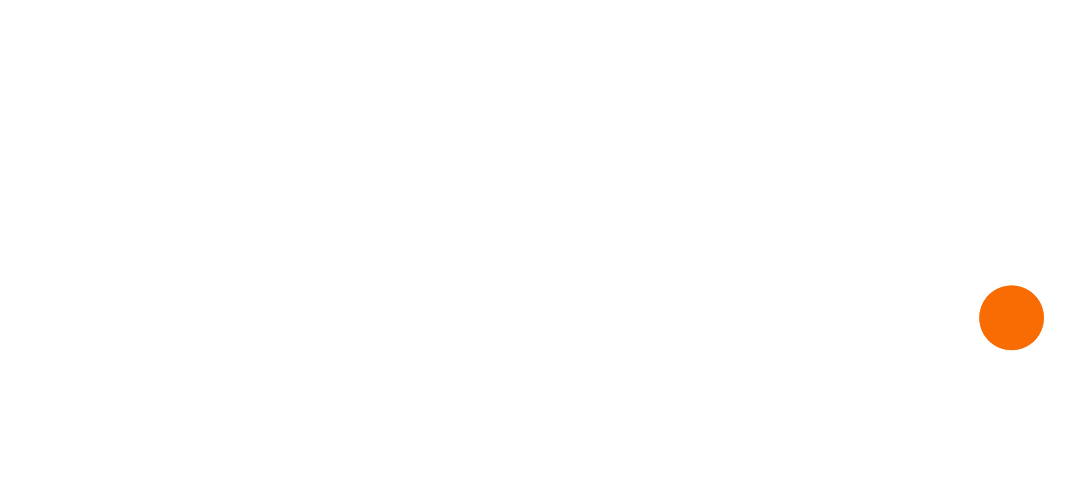 3Mal Group